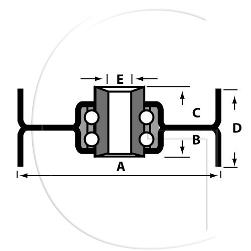 How it is measured